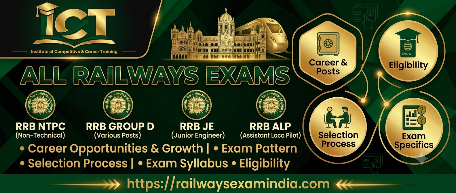 Railway Exams Exam Preparation