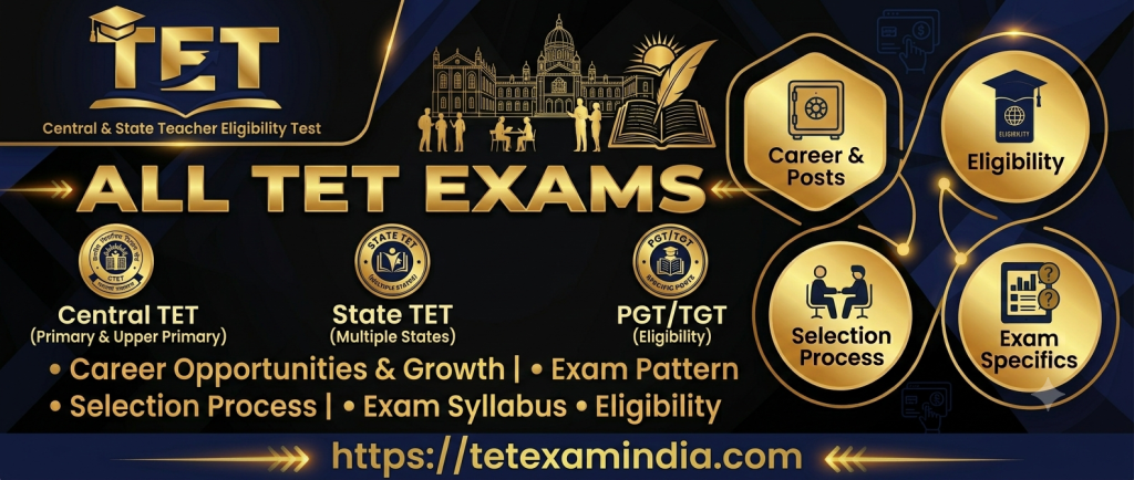 TET Exams - ICT Institute