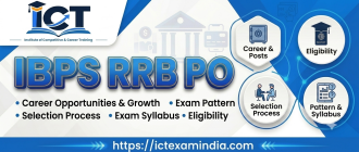 IBPS RRB PO Exam Preparation