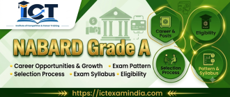 NABARD Exam Preparation