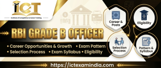 Competitive Exams and Entrance Exams Preparation at ICT Institute