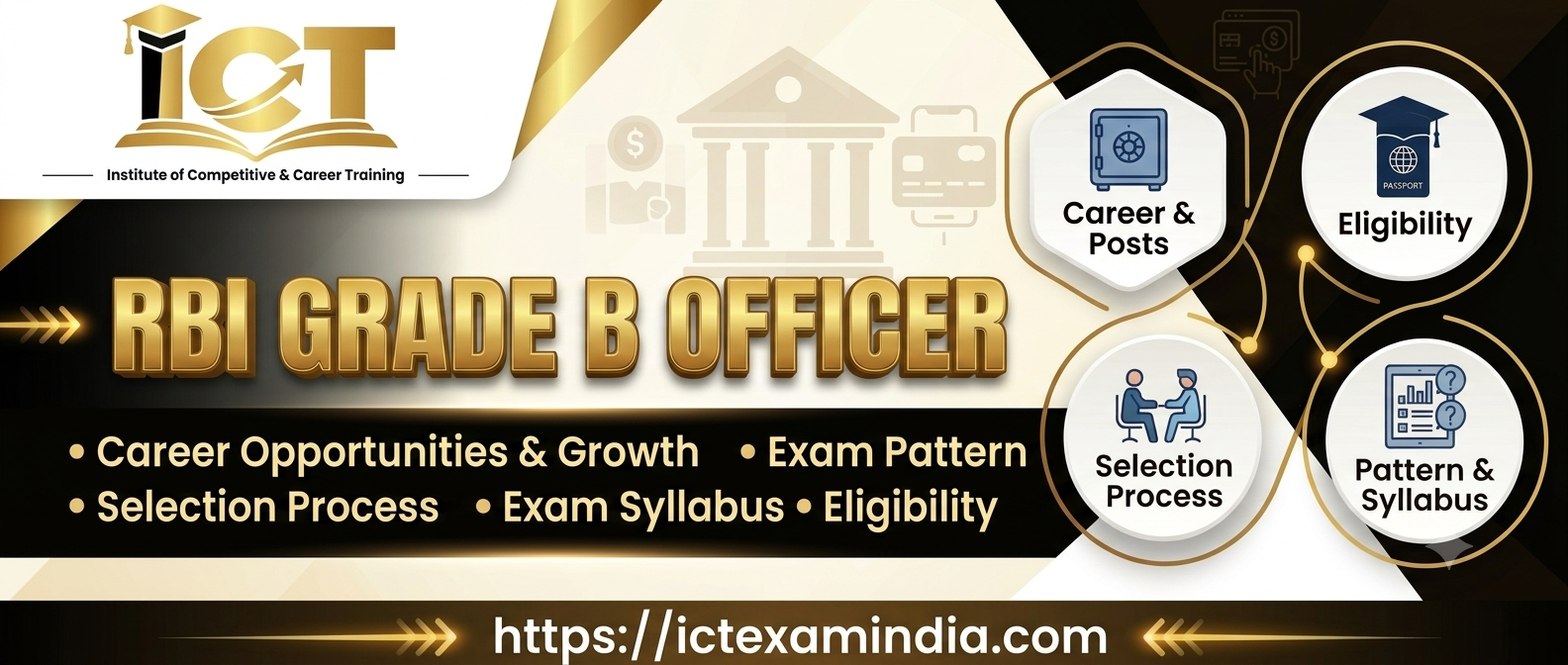 All about RBI Grade B Officer Examination.png