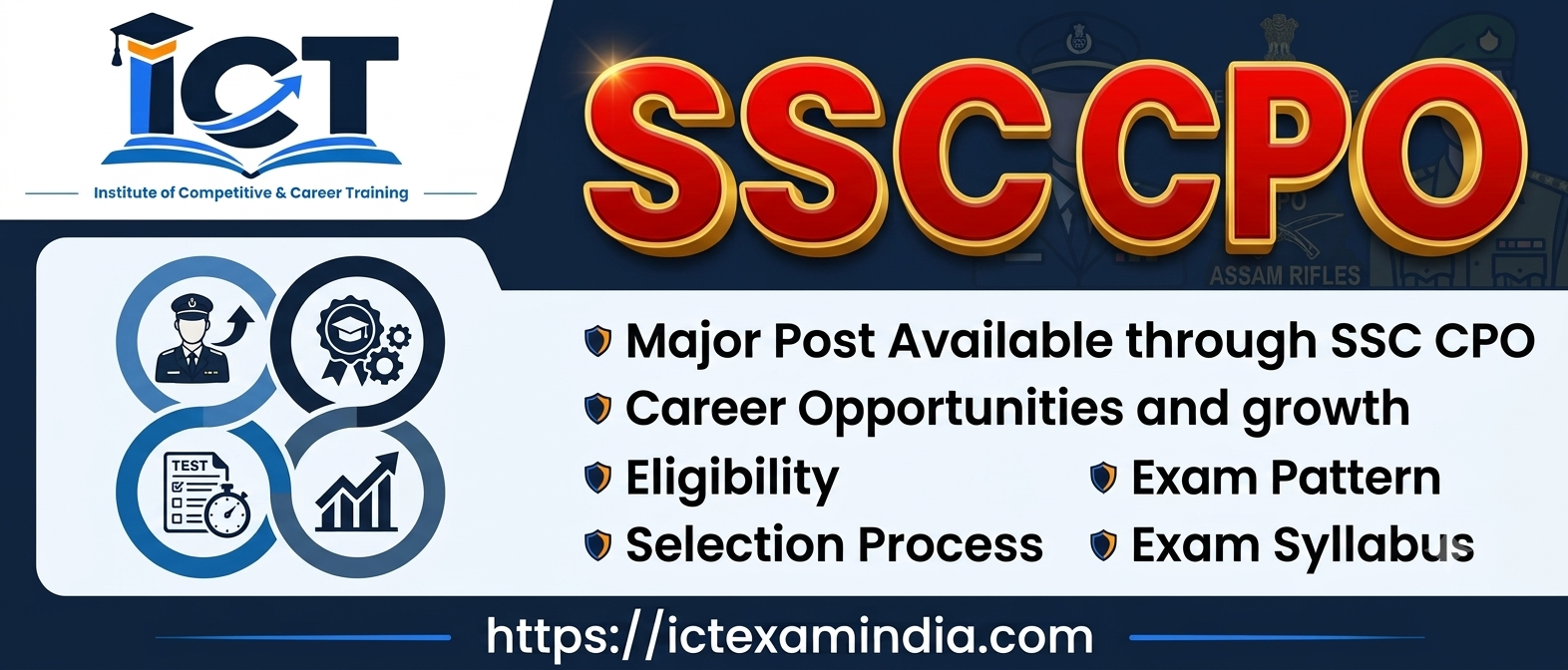 SSC CPO Exam Preparation