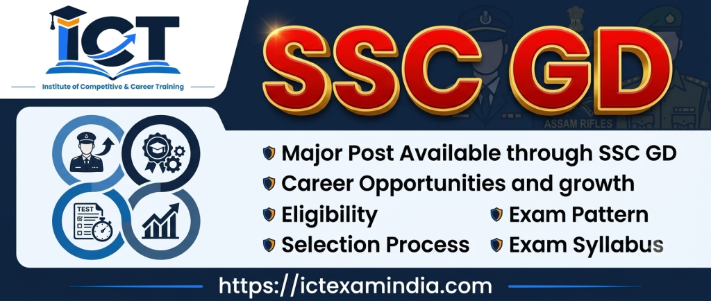 SSC GD Constable Exam - ICT Institute
